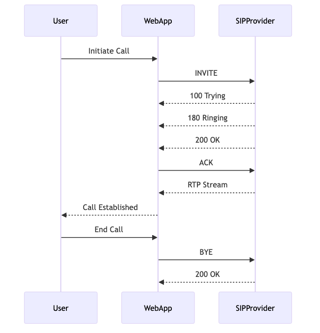 conclusion_diagram_1.png